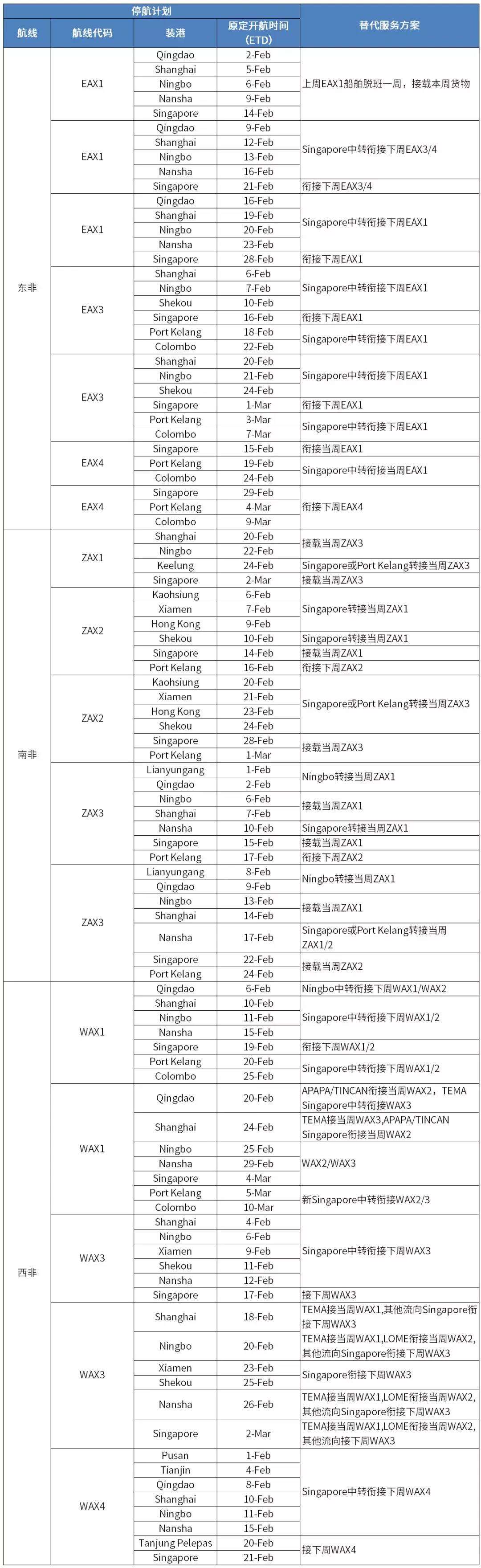 74b75f5680-wei-xin-tu-pian20200208210104