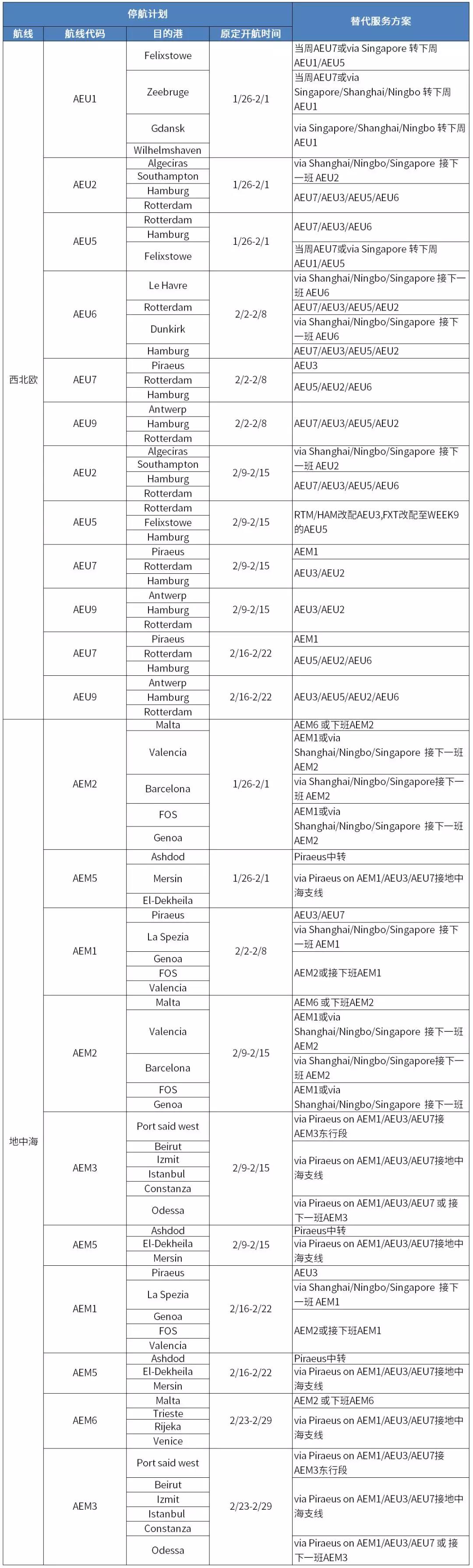 bbb0daae14-wei-xin-tu-pian20200208205340