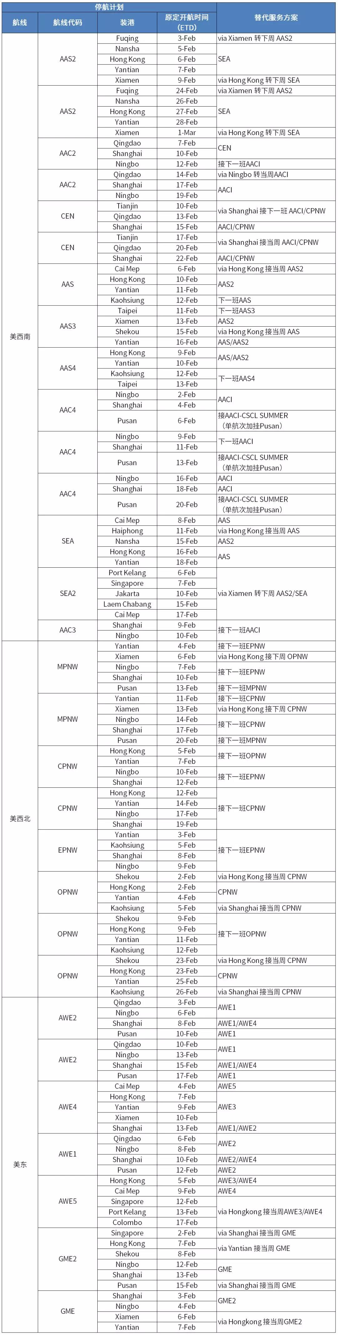 f570a3a6ab-wei-xin-tu-pian20200208205454